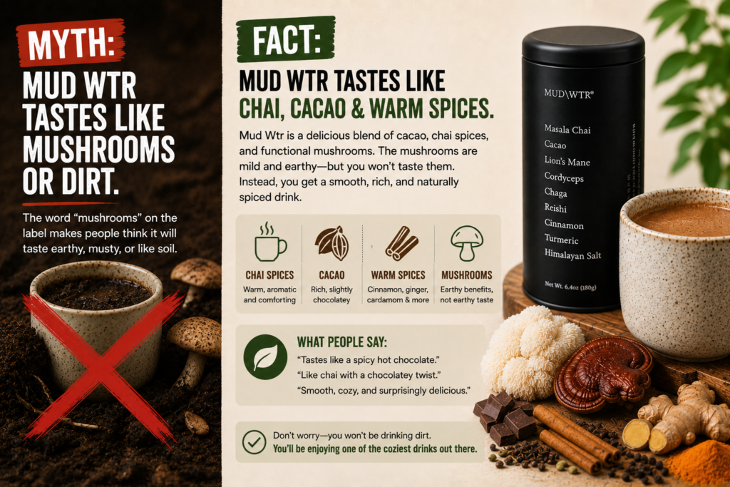 Myth: Mud Wtr Tastes Like Mushrooms or Dirt